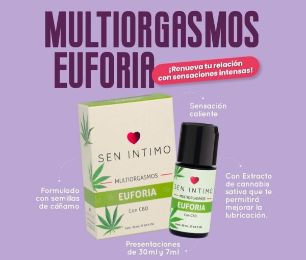 Multiorgasmos Euforia Sen Intimo 30ml