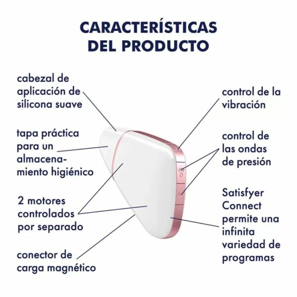 Satisfyer Love Triangle - Imagen 2